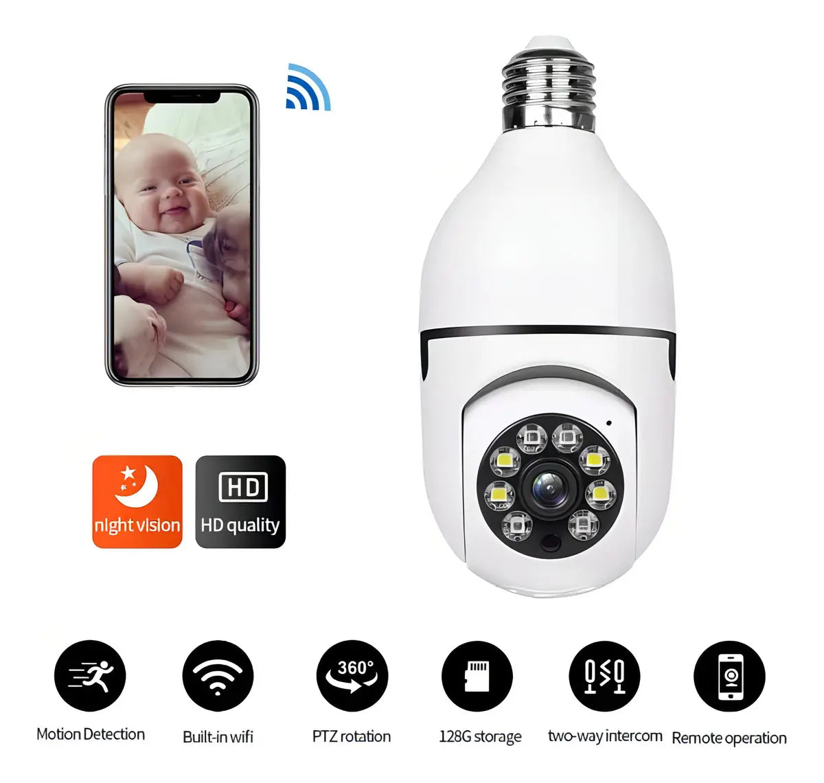 Camara De Seguridad 360 Bombillo WIFI